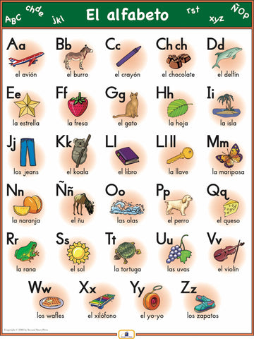 spanish alphabet worksheets for kids